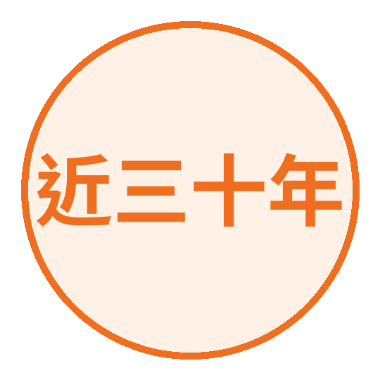 近三十年